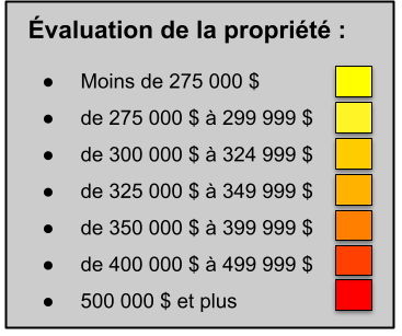 Légende